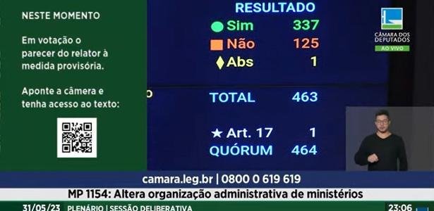  Câmara aprova, após governo Lula sofrer e ceder